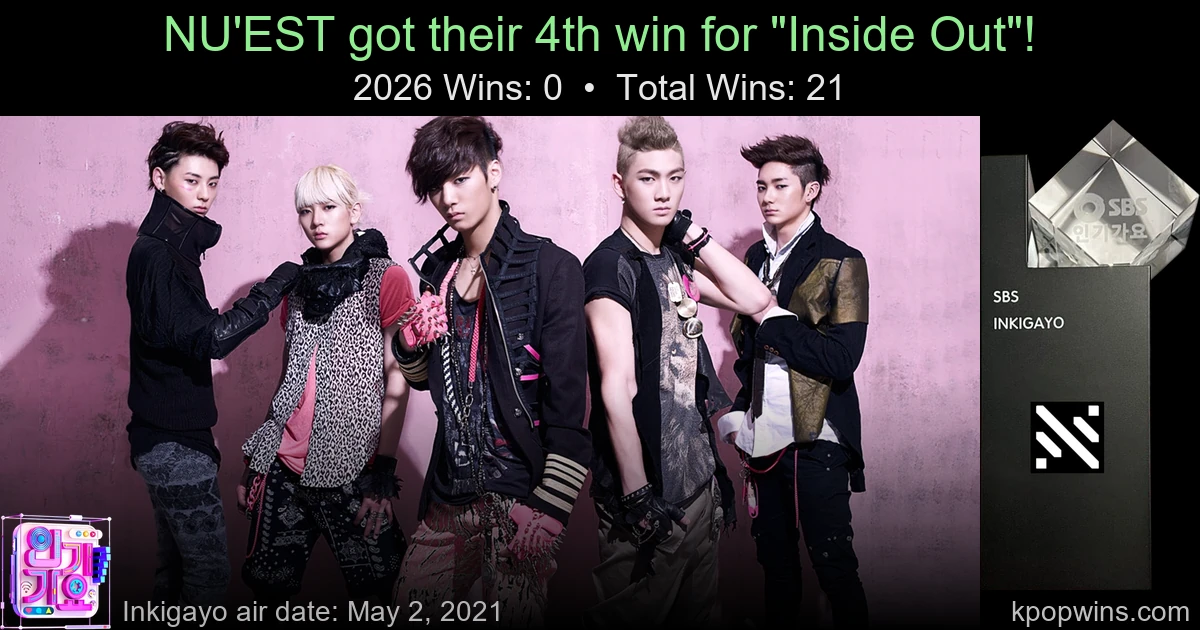NU'EST - Inside Out